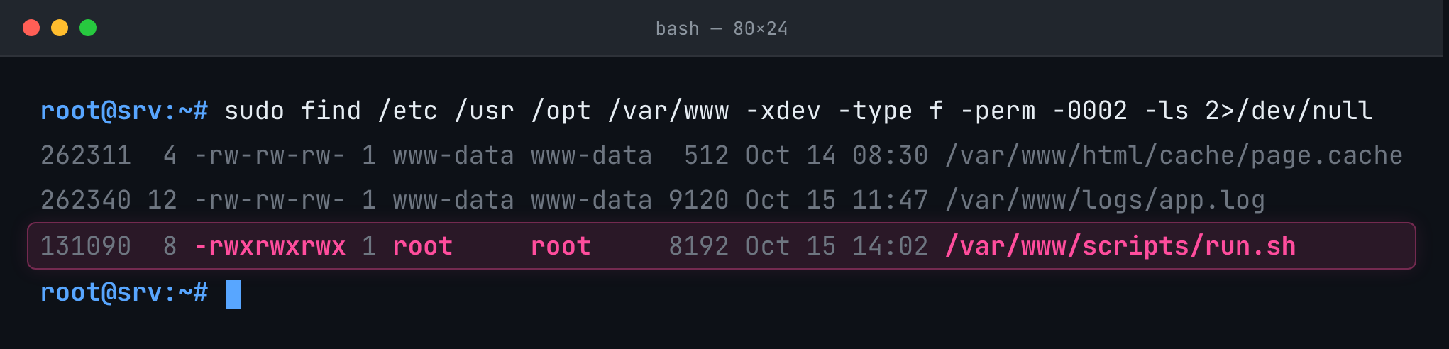 Terminal output of find -perm -0002 -ls listing three world-writable files, with the root-owned run.sh script highlighted as -rwxrwxrwx